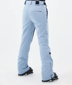 Skibroeken>DOPE SNOW Con W LightBlue